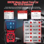 OBD2 engine code reader tool, 1 unit - Image 11