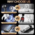 USB rechargeable high-speed handheld fan set, 2 pack - Image 2