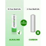 Durnergy AA alkaline batteries giant value pack, 1 unit - Image 2