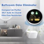 Intelligent Bathroom Air Purifier and Odor Remover - Image 7