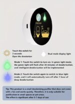 Intelligent Bathroom Air Purifier and Odor Remover - Image 13