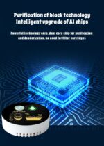 Intelligent Bathroom Air Purifier and Odor Remover - Image 14
