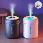 Mini Essential Oil Aromatherapy Humidifier with Color-Changing Night Light