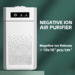 USB HEPA Negative Ion Air Purifier - Image 3